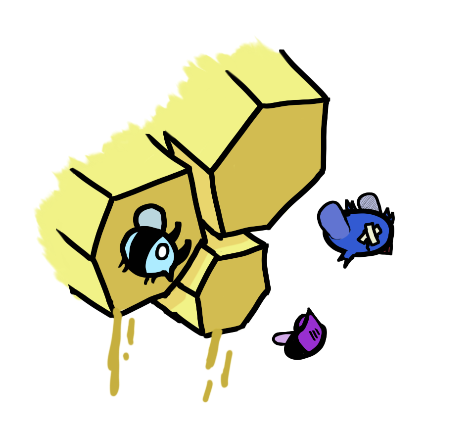 you can just call them stids